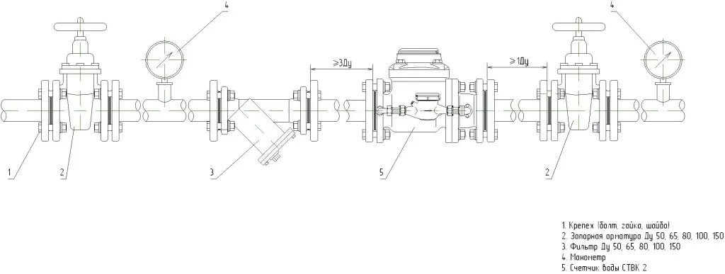 Монтажная схема счетчика СТВК 2